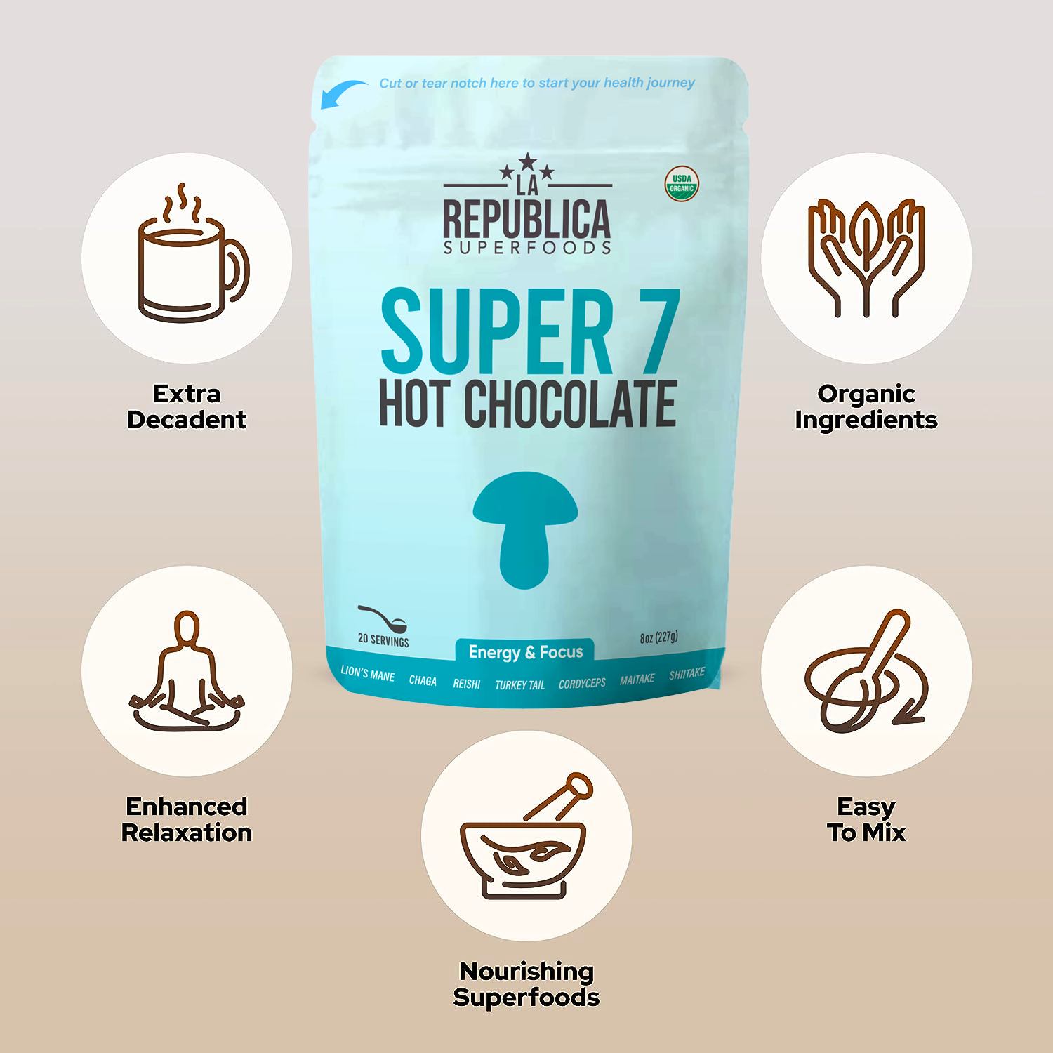 La Republica Hot Chocolate 8 oz bag