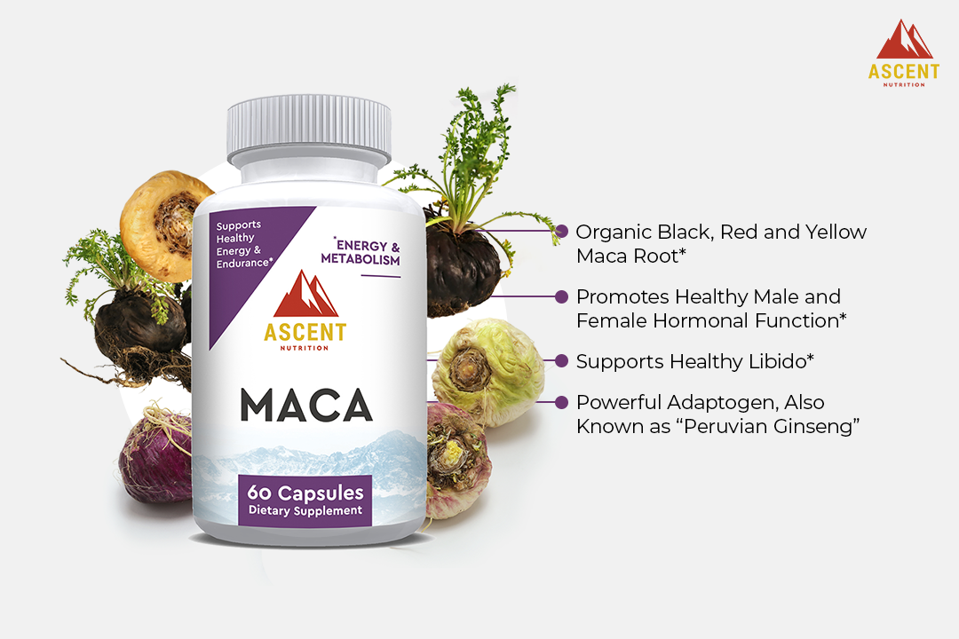 Organic Maca Root, 60 Capsules, 1500 mg each