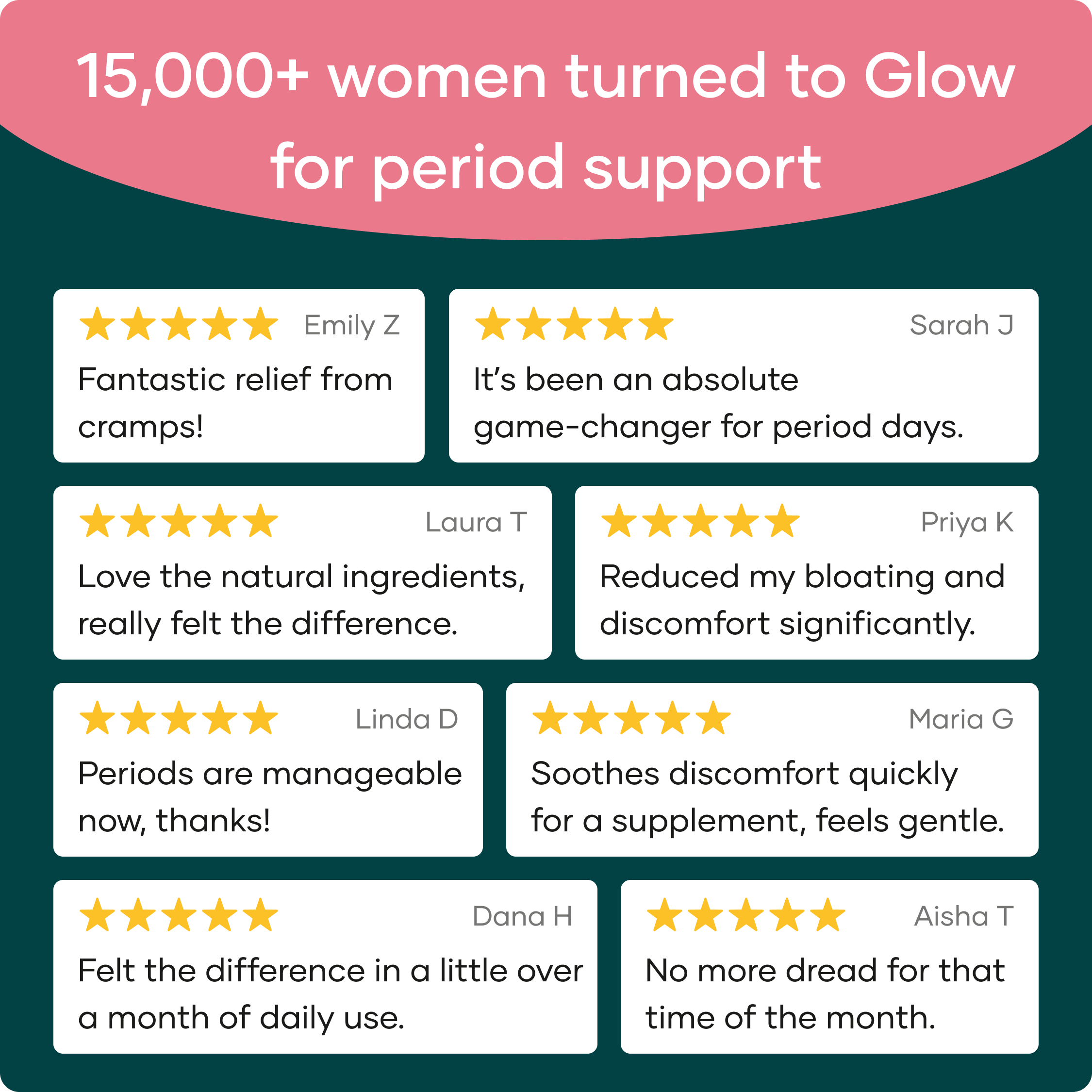 Period SOS Cream