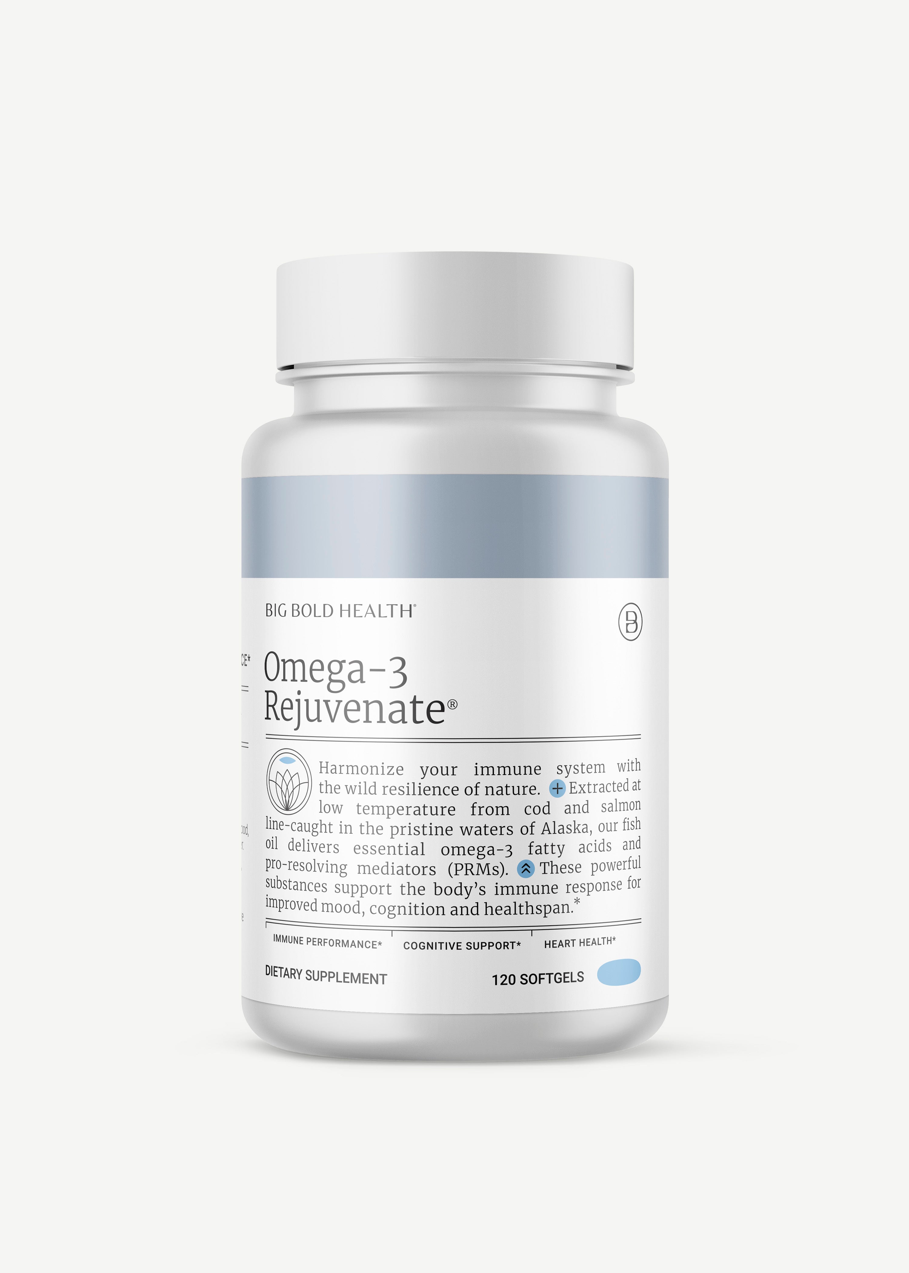 Longevity Bundle