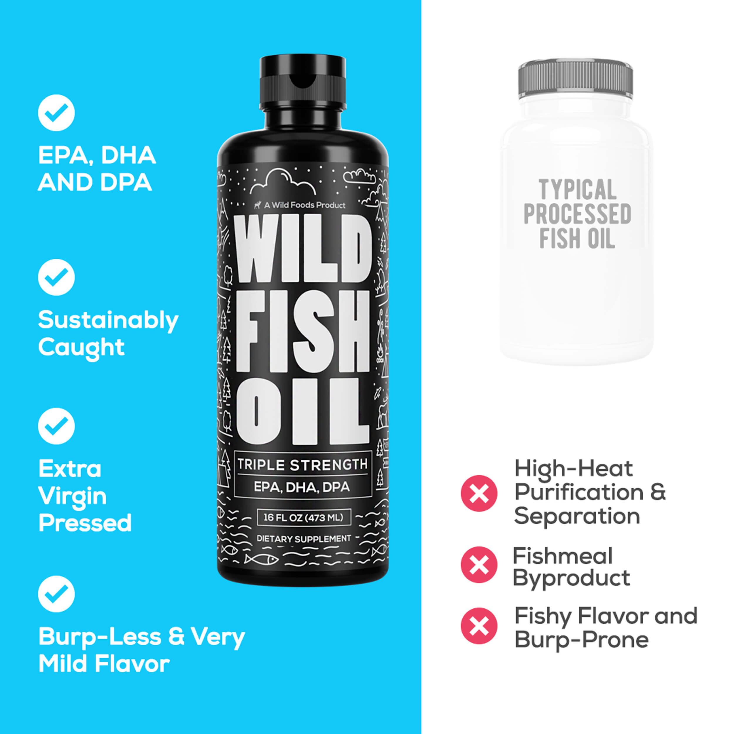 Wild Fish Oil Liquid, 16oz, Omega-3 DHA, EPA, DPA