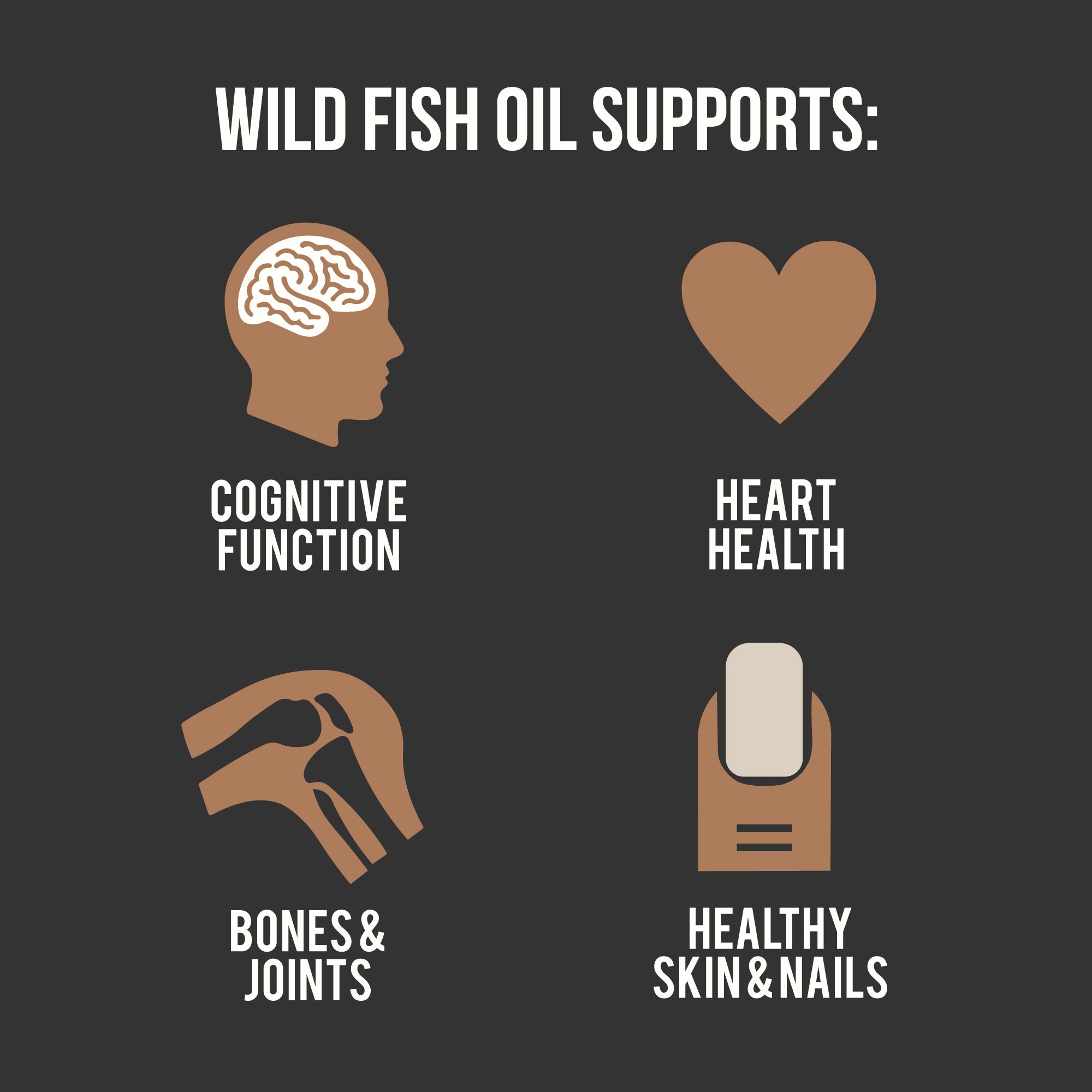 Wild Fish Oil, Omega-3 DHA, EPA, DPA, U.S. Wild Caught by Wild Foods