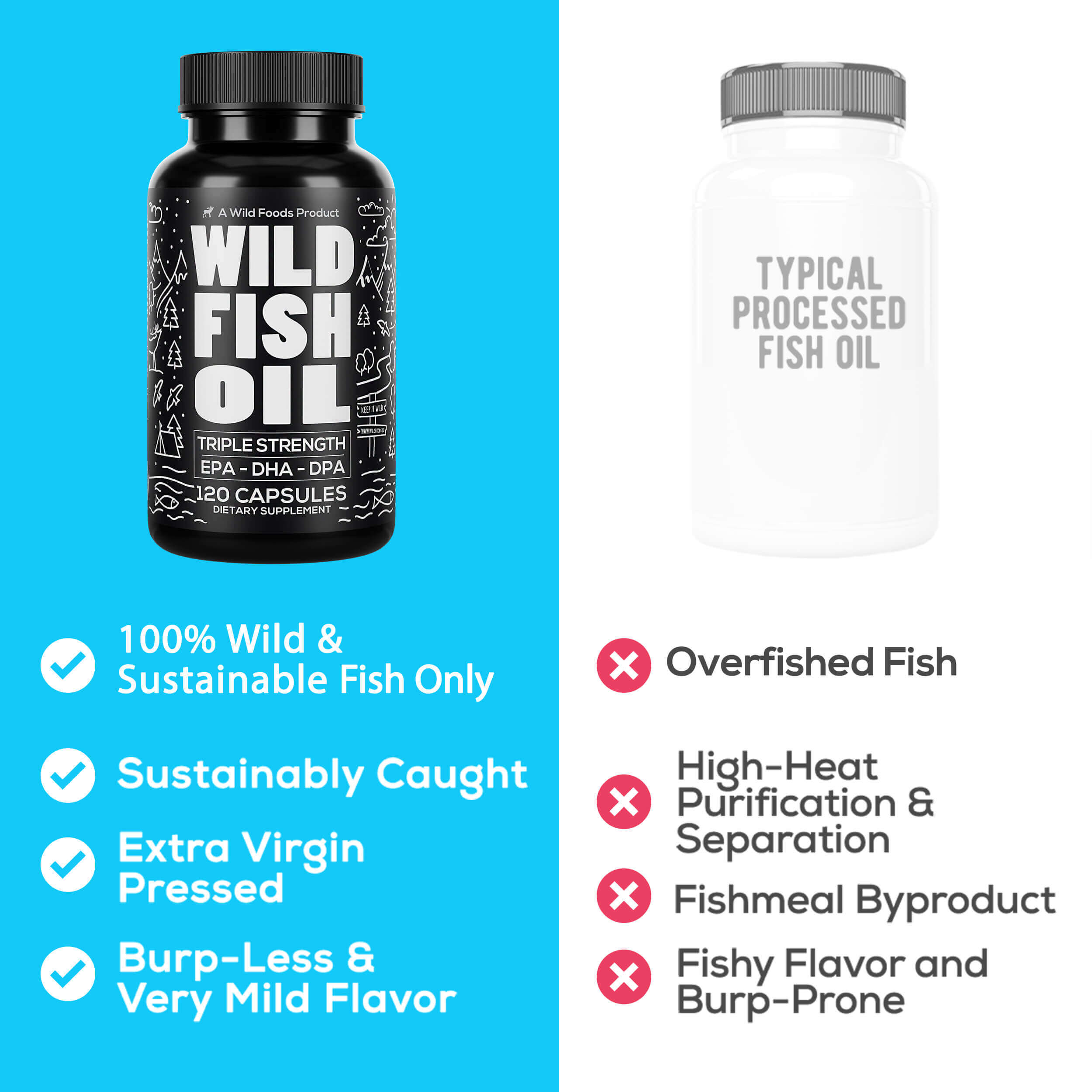 Wild Fish Oil, Omega-3 DHA, EPA, DPA, U.S. Wild Caught