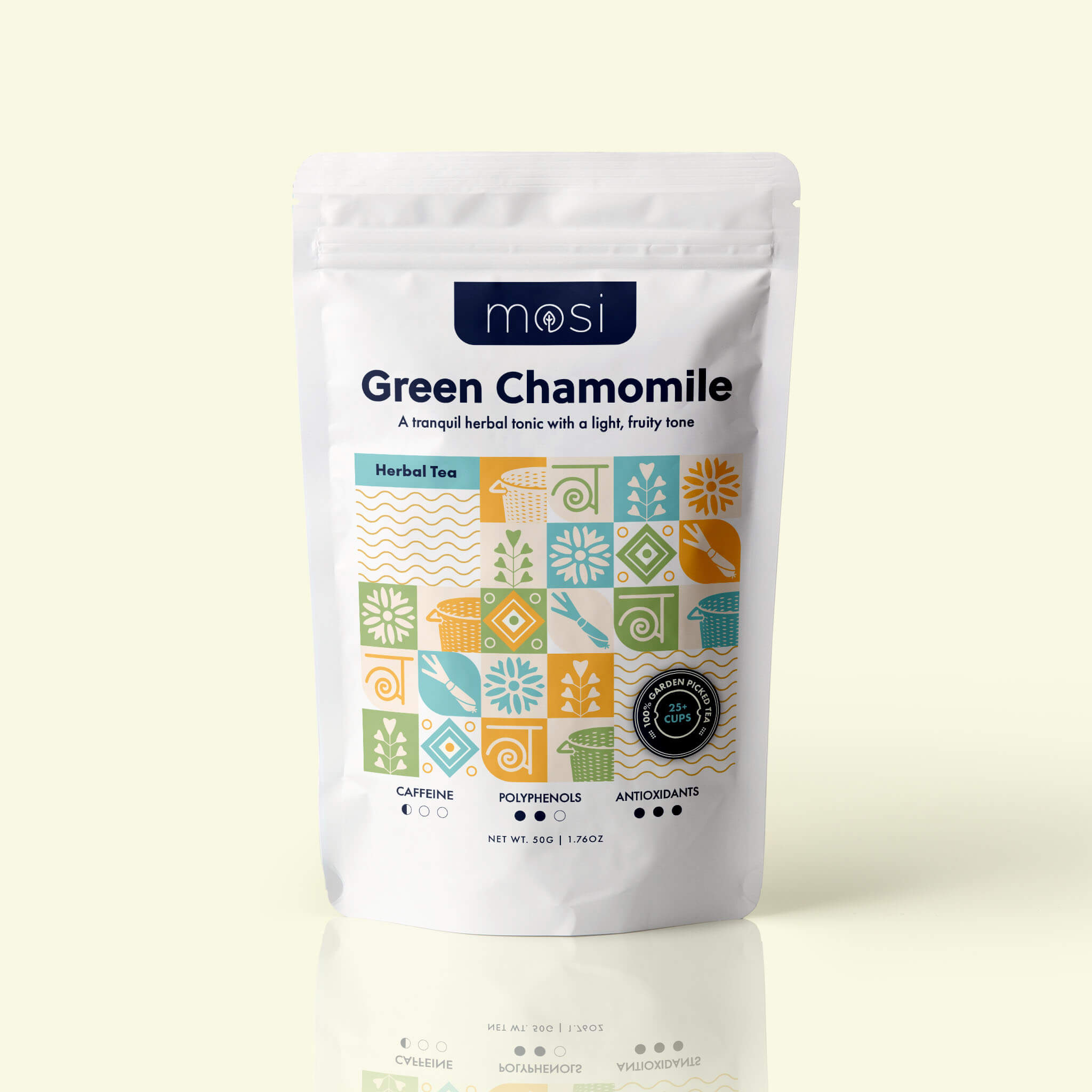 Green Tea Bundle