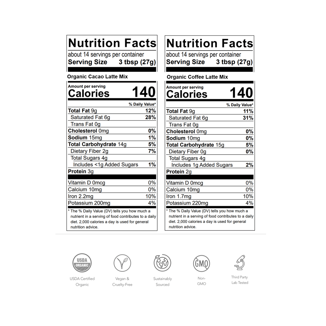 Organic Superfood Latte Mix