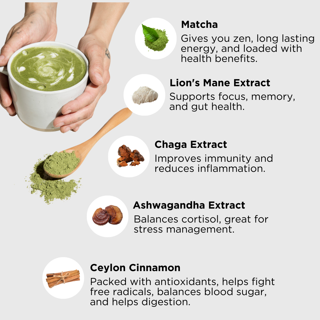 Wonder Matcha by Pow