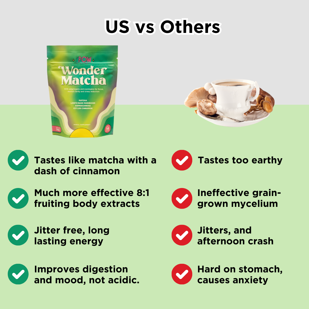 Wonder Matcha by Pow